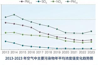 武磊：吴曦对于球队的作用非常明显 在国家队我需要承担更多责任